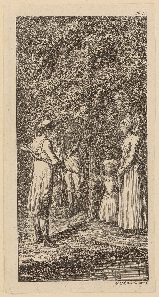 Titelkupfer zu Theodor Gottfried Hippels "Lebensläufe", zweiter Teil, Berlin 1799 von Daniel Nikolaus Chodowiecki