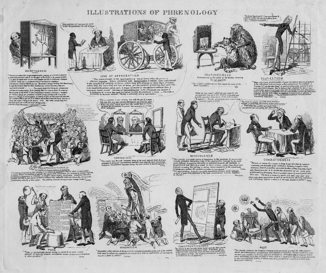Illustrationen der Phrenologie, ca. 1834 von David Claypoole Johnston