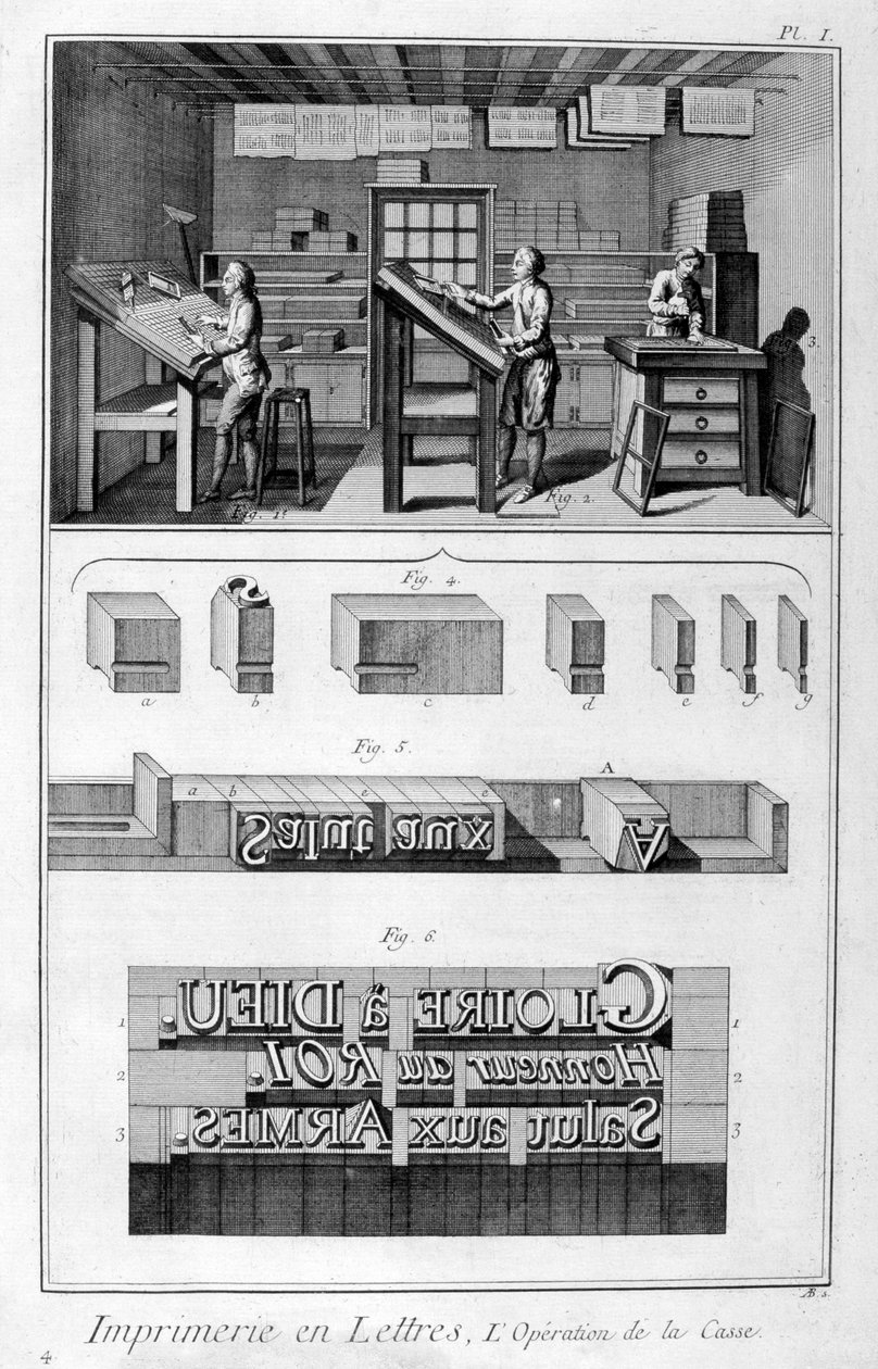Innenansicht einer Druckerei, Satz, 1751-1777 von Denis Diderot