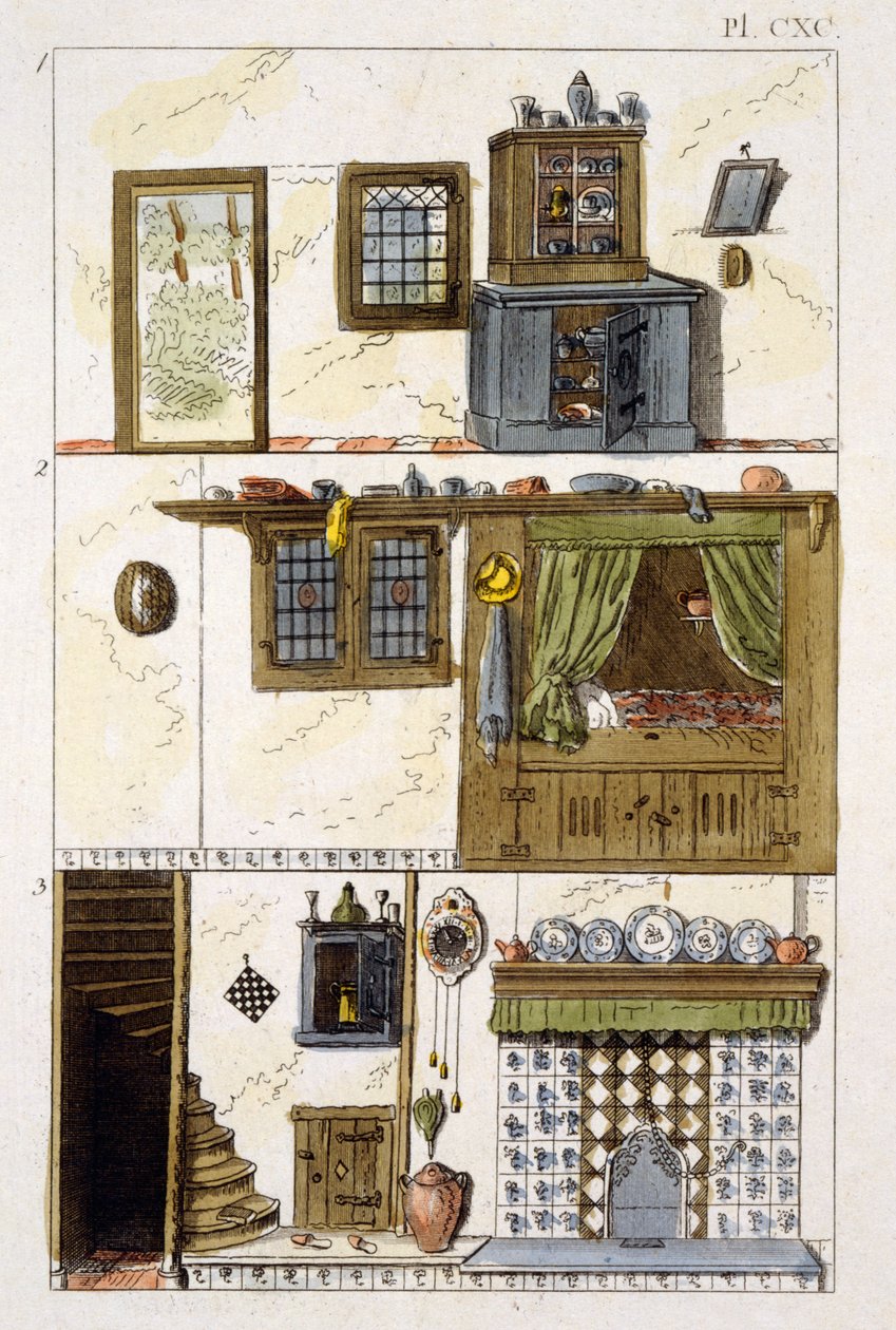 Illustration aus dem Magazin der Gartenschätze von G Van Laar, 1802 von Dutch School