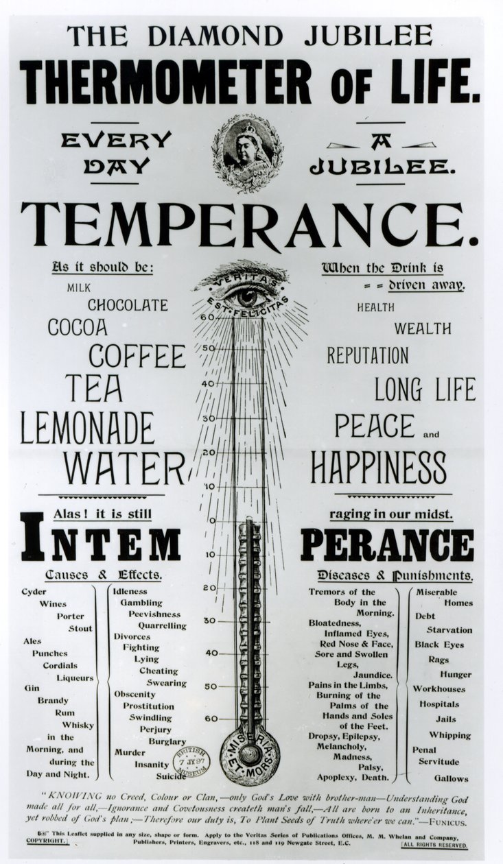 Das Diamant-Jubiläumsthermometer des Lebens, gedruckt von M. M. Whelan und Company, 1897 von English School