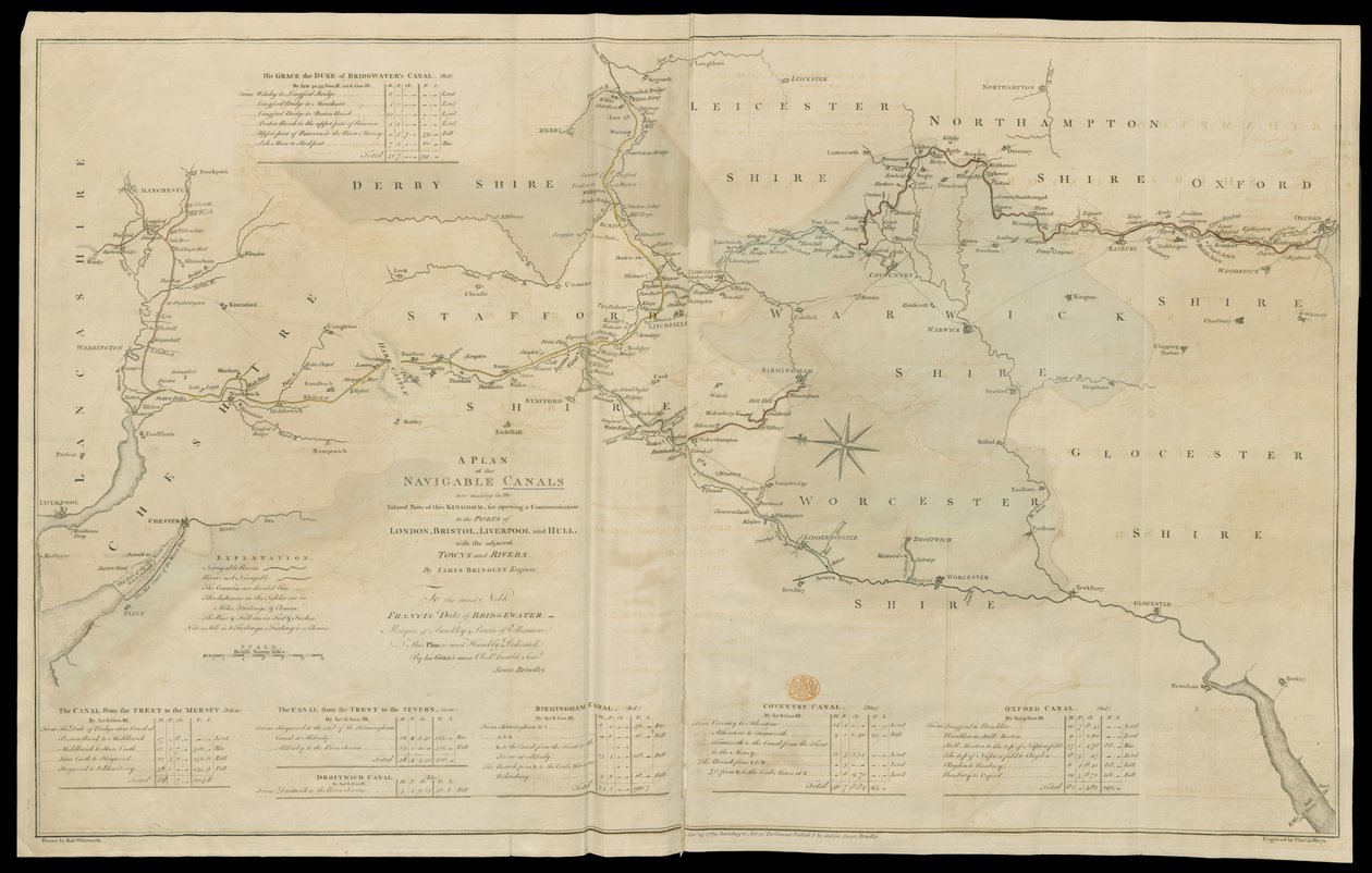 Plan der schiffbaren Kanäle, die derzeit im Inland des Königreichs gebaut werden, um eine Verbindung zu den Häfen von London, Bristol, Liverpool und Hull sowie zu den angrenzenden Städten und Flüssen zu eröffnen. Von James Brindley Ingenieur. Gezeichnet vo von English School