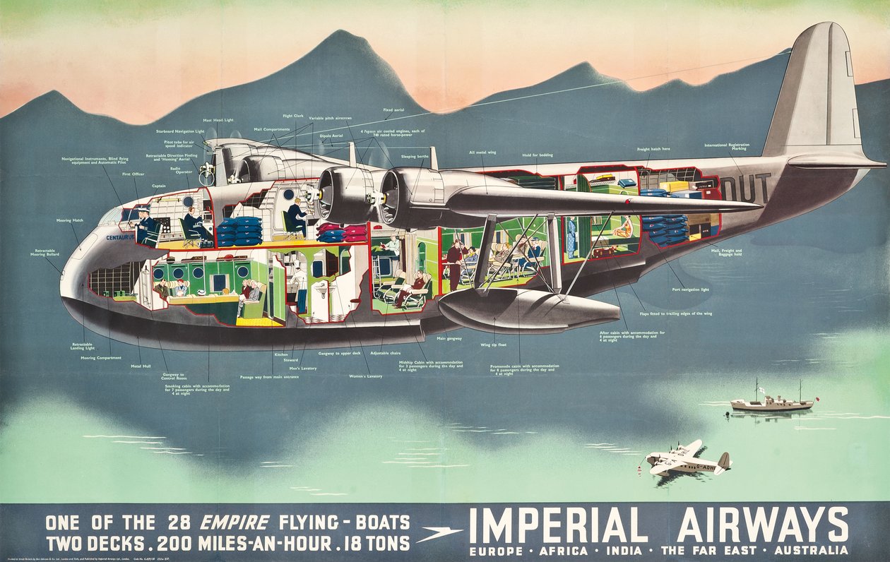 Werbeplakat für die "Flugboote" der Imperial Airways, 1937 von English School