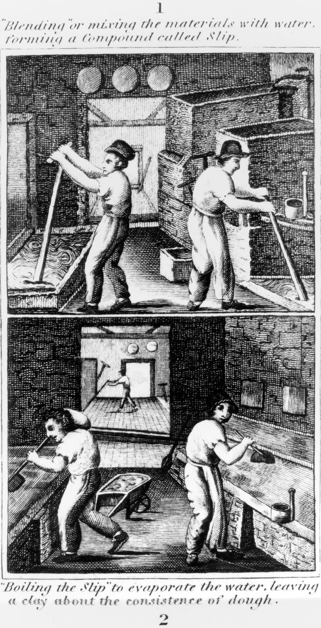 Das Mischen des Schlickers zur Verdunstung des Wassers, 1827 von English School