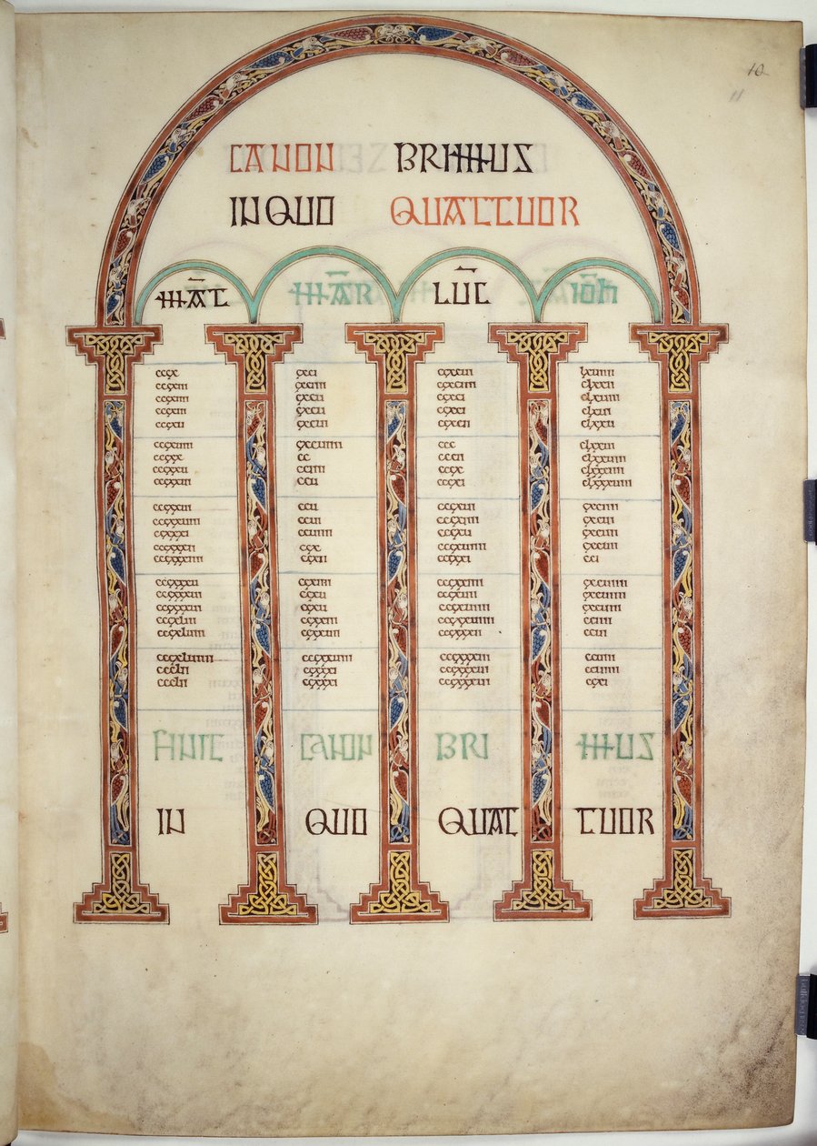 Kanontafel, Illustration aus den 