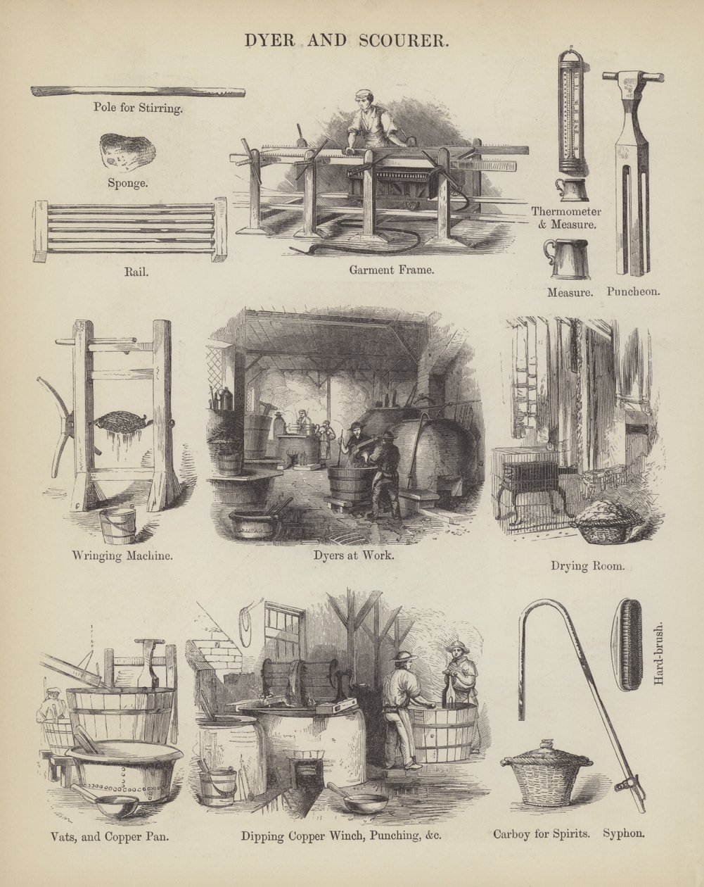 Färber und Reiniger (Gravur) von English School