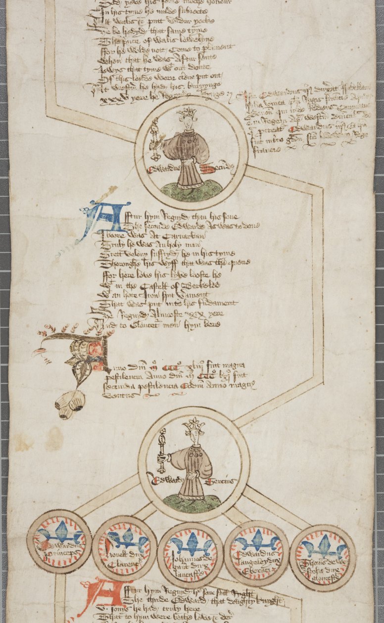 Genealogische Rolle der Könige von England, ca. 1440-79 (Feder & Tinte auf Pergament) von English School