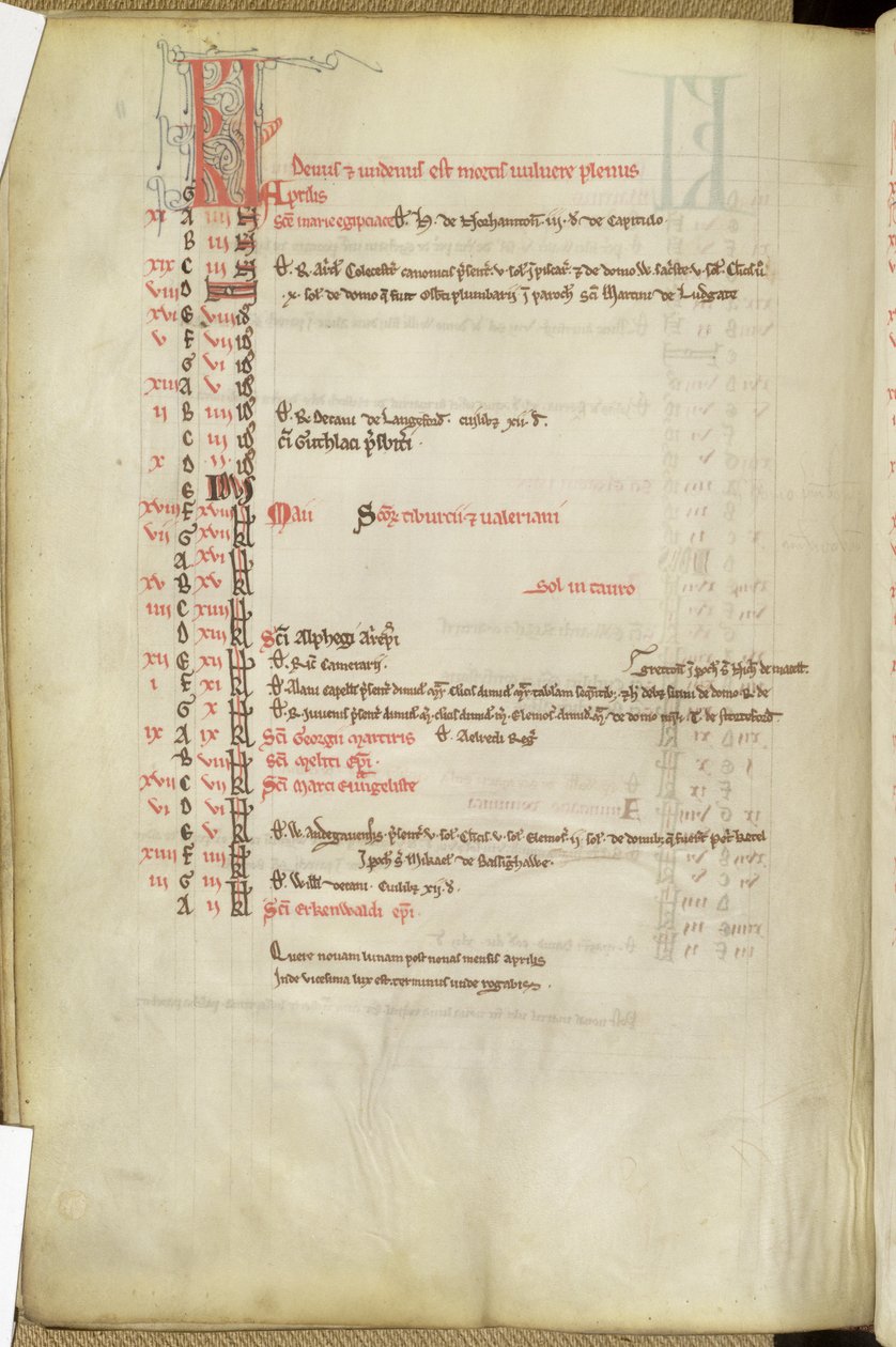 Kalender der Heiligentage, Mitte des 13. Jahrhunderts von English School