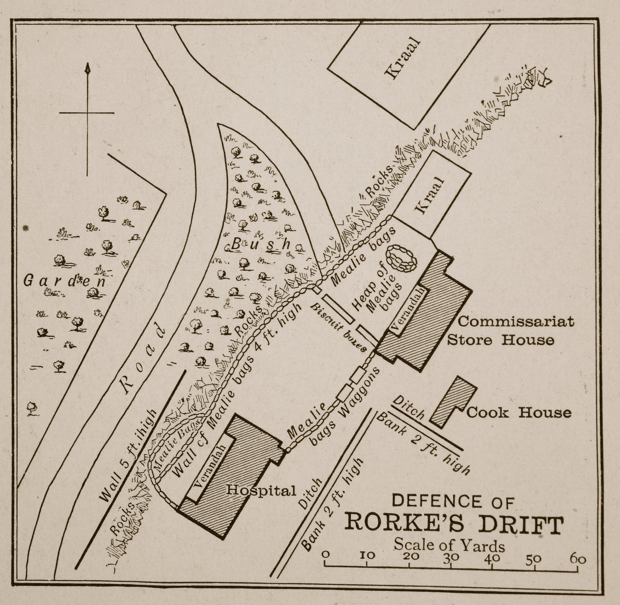 Plan der Verteidigung von Rorkes Drift von English School