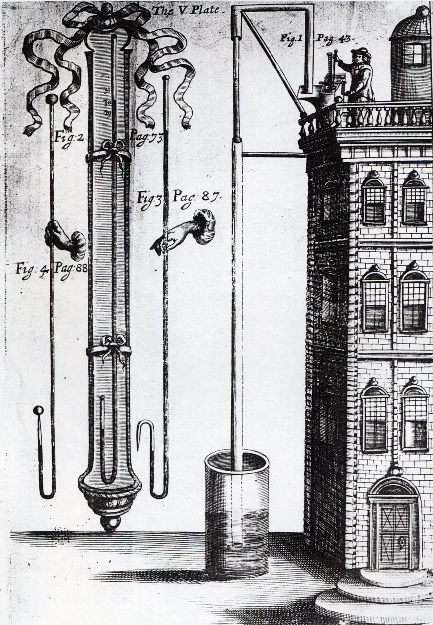 Robert Boyles Entwicklung der Wasserpumpe von English School
