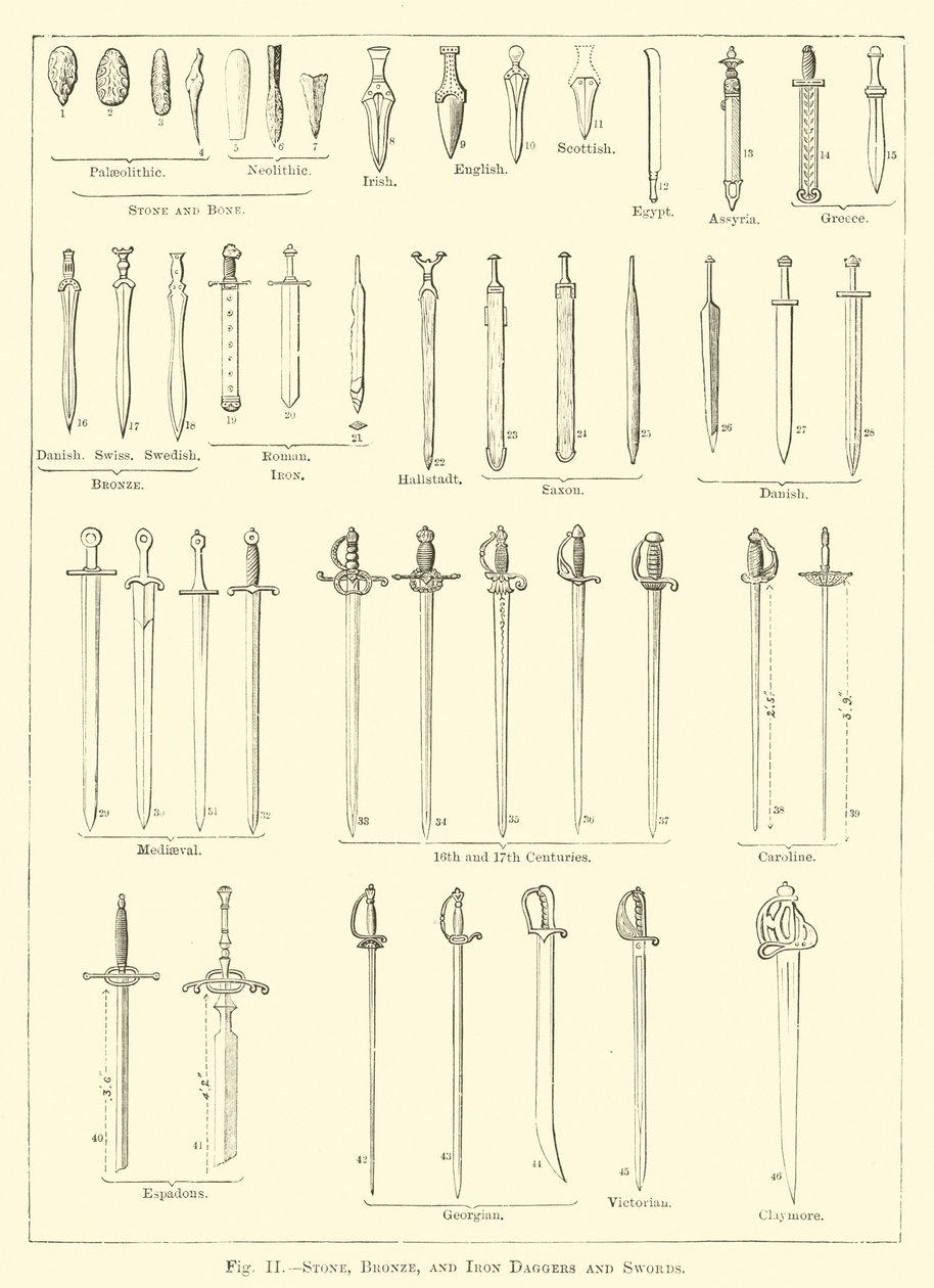 Stein-, Bronze- und Eisendolche und -schwerter (Gravur) von English School
