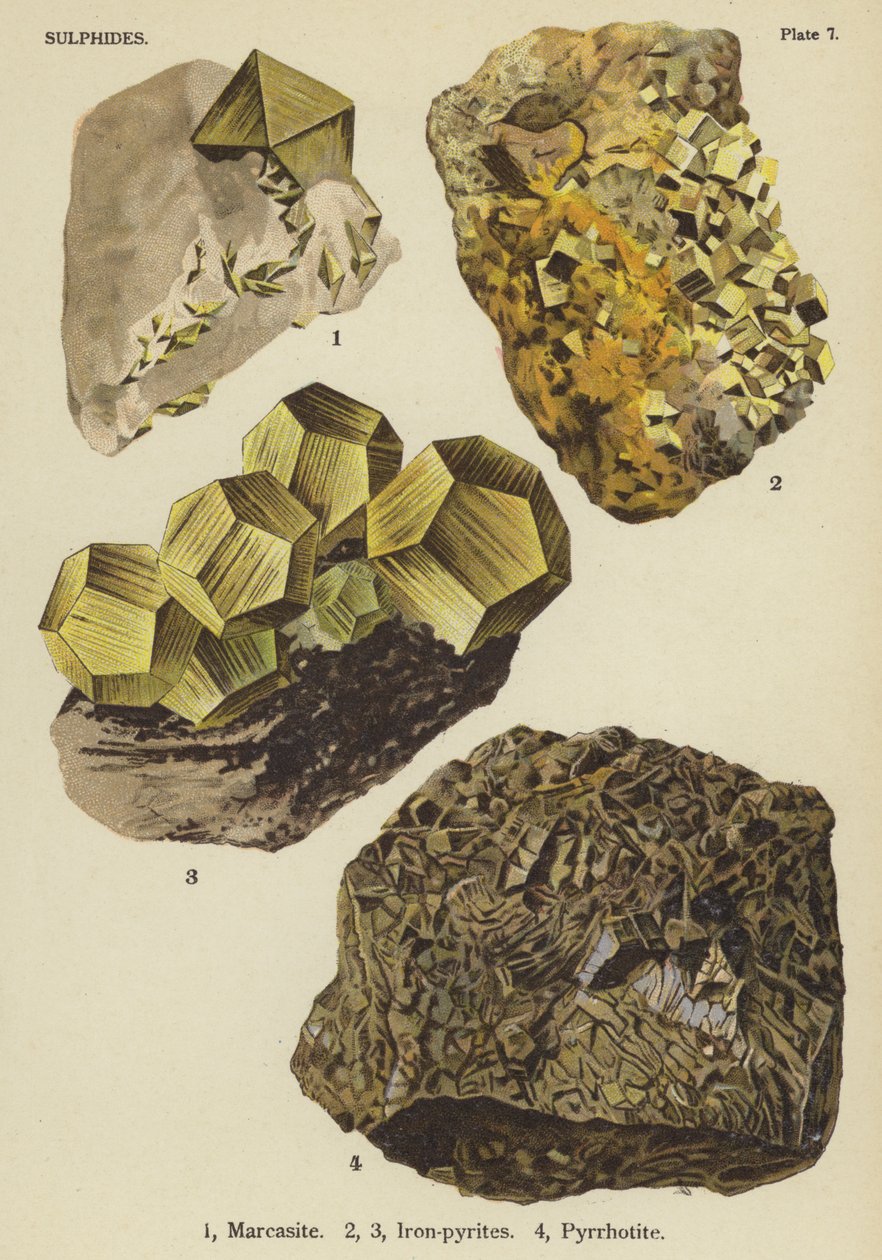 Sulfide, Markasit, Eisenkies, Pyrrhotin von English School
