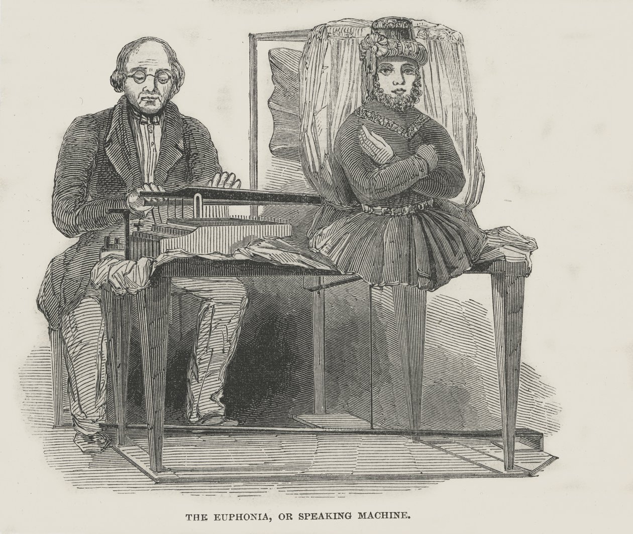 Die Euphonia oder Sprechmaschine von English School