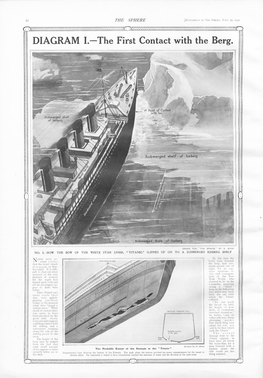 Der erste Kontakt mit dem Eisberg, aus The Sphere, 27. April 1912 von English School
