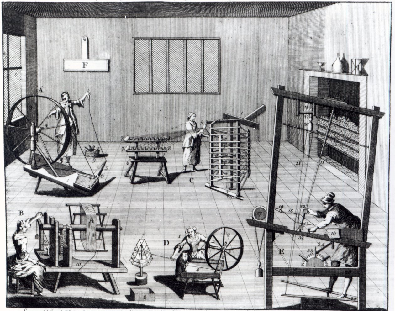 Die zweite Platte der Wollmanufaktur, die die Kunst des Spinnens, Aufwickelns, Kettens und Webens von Wollstoffen zeigt, graviert für 