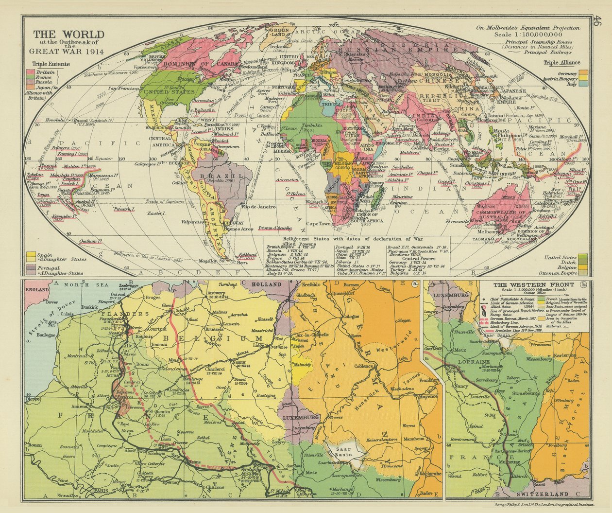 Die Welt beim Ausbruch des Großen Krieges 1914 von English School