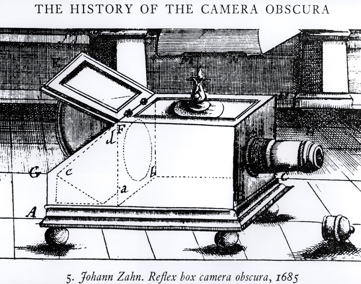 Die Reflexbox-Kamera Obscura von Johann Zahn, 1685, aus der Geschichte der Camera Obscura von English School