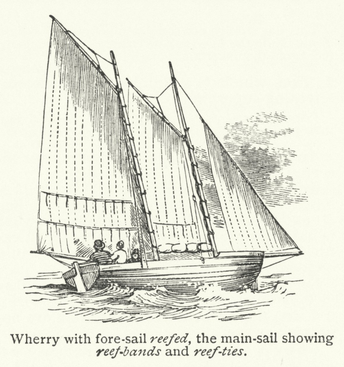 Wherry mit gerefftem Vorsegel, das Hauptsegel zeigt Reffbänder und Reffbänder von English School