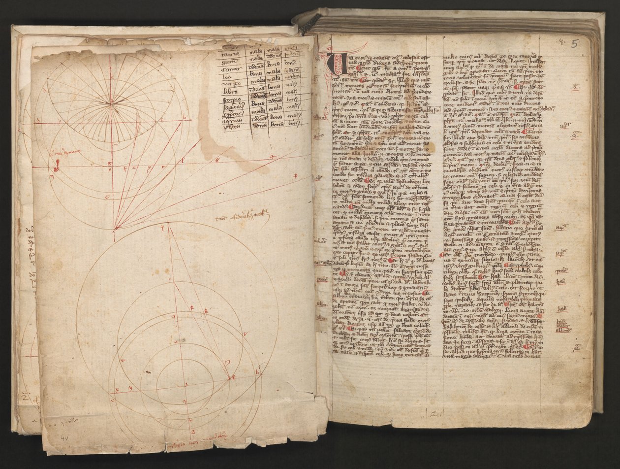 Zwei Vollseiten: Text und Schemata von Erich Lessing