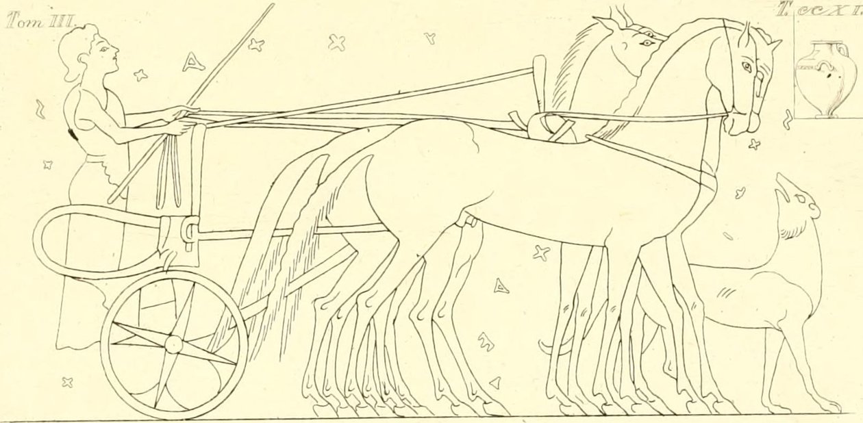 Illustration aus Pitture di vasi fittili ... Tomo III von Francesco Inghirami