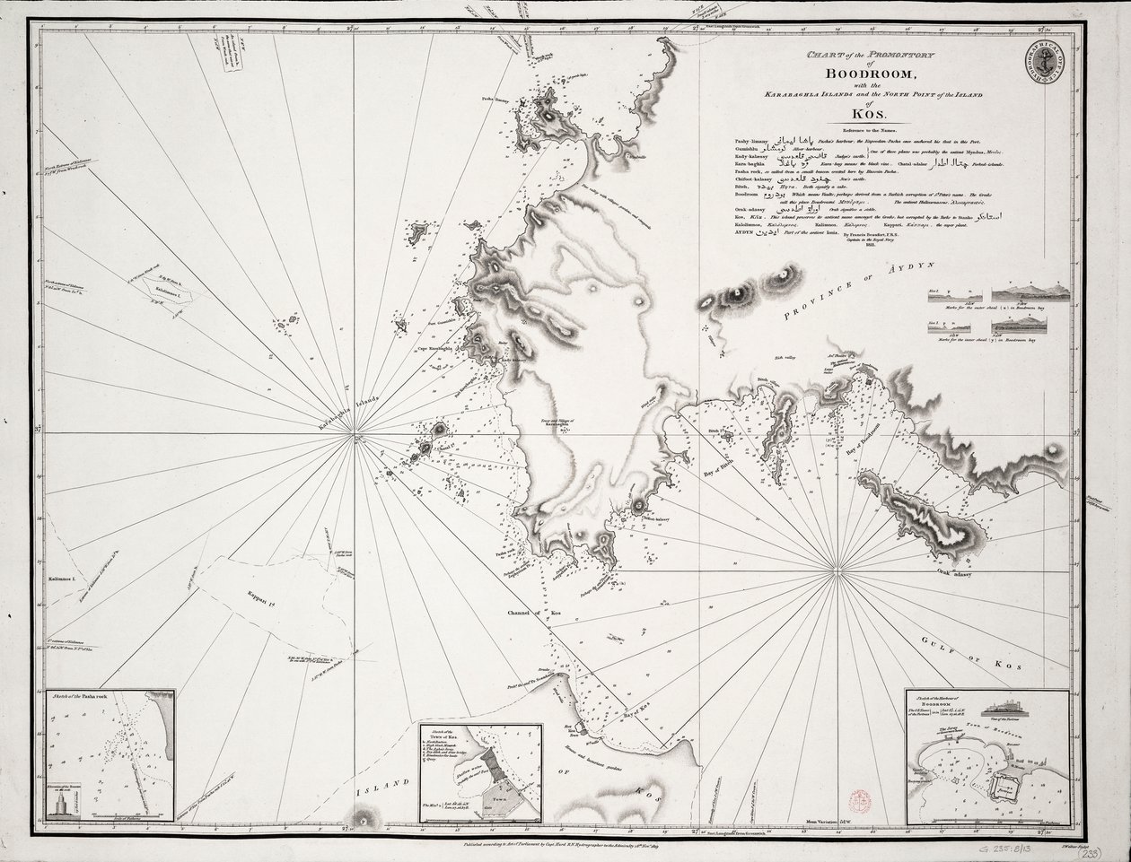 Karte des Vorgebirges von Boodroom mit den Karabaghla-Inseln und dem Nordpunkt der Insel Kos ... von Francis Beaufort F.R.S. ... 1811 von Francis Beaufort