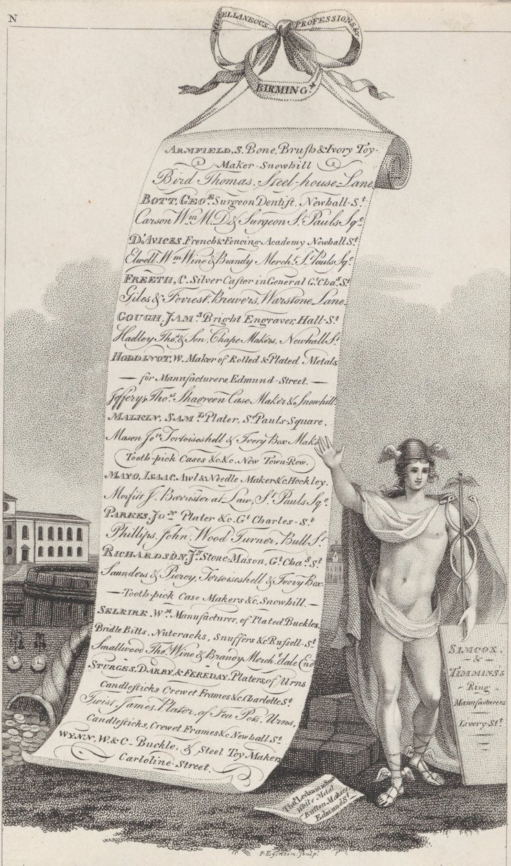 Handelskarte für verschiedene Berufe &c., Birmingham von Francis Eginton
