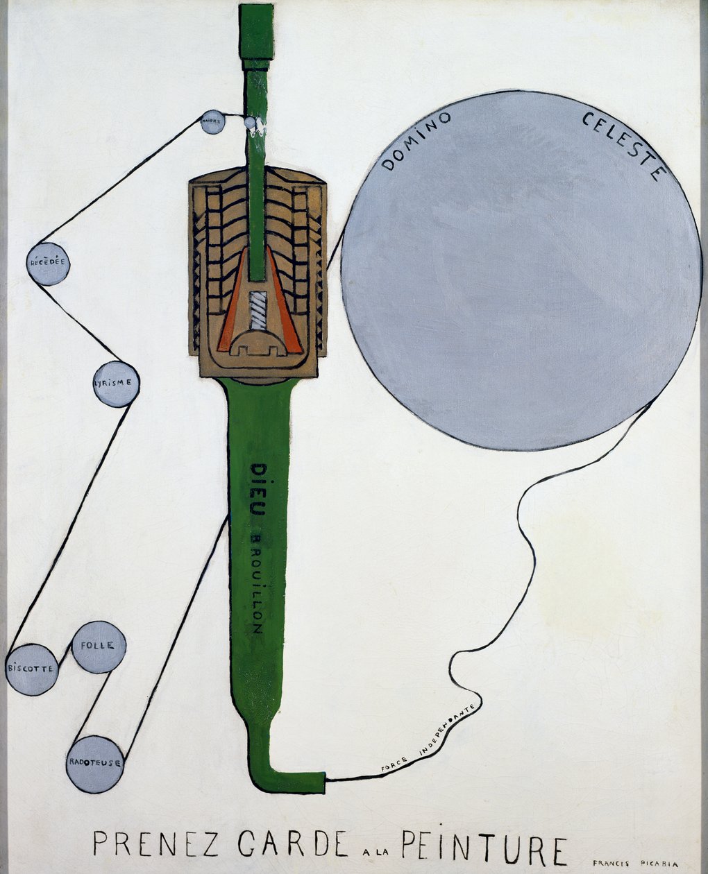 Vorsicht vor der Malerei von Francis Picabia