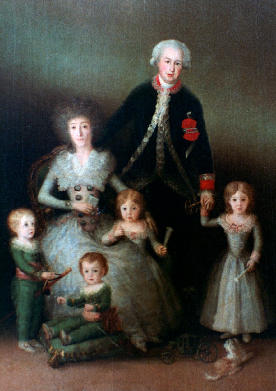 Der Herzog von Osuna und seine Familie, 1788 von Francisco de Goya
