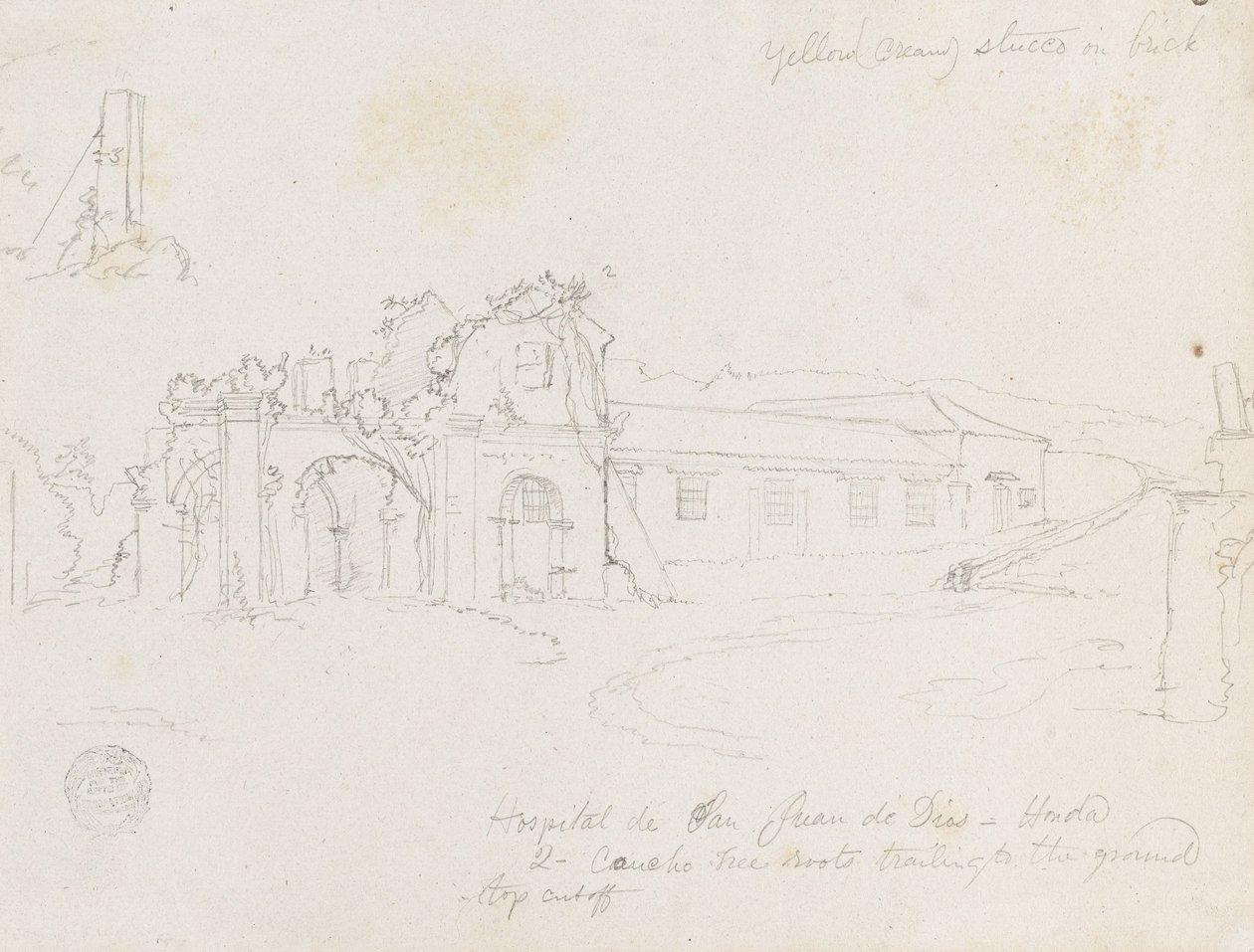 Hospital de San Juan de Dios, Honda, Kolumbien von Frederic Edwin Church