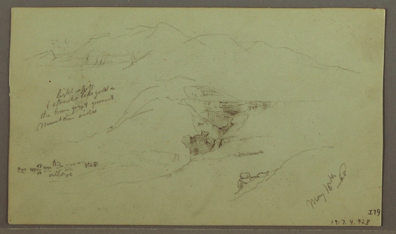 Gebirgskette von Frederic Edwin Church