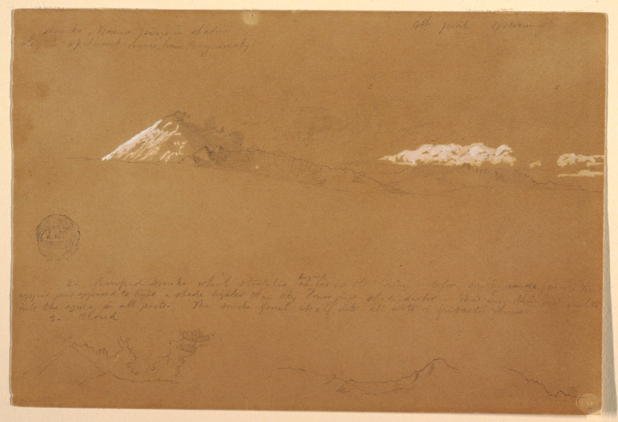 Cotapaxi, Morgen, vom Tempel der Sonne, Quito, Ecuador, 24. Juni 1857 von Frederic Edwin Church