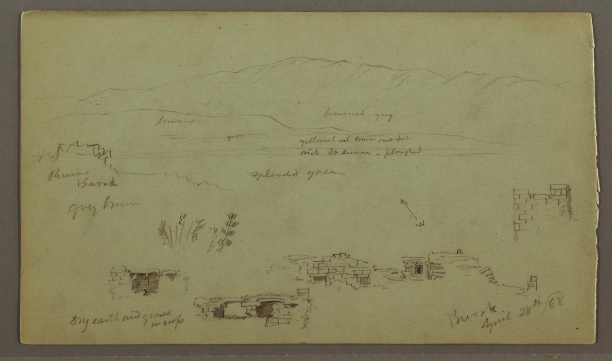 Hügelkette über Ebene, Ruinen, 28. April 1868 von Frederic Edwin Church