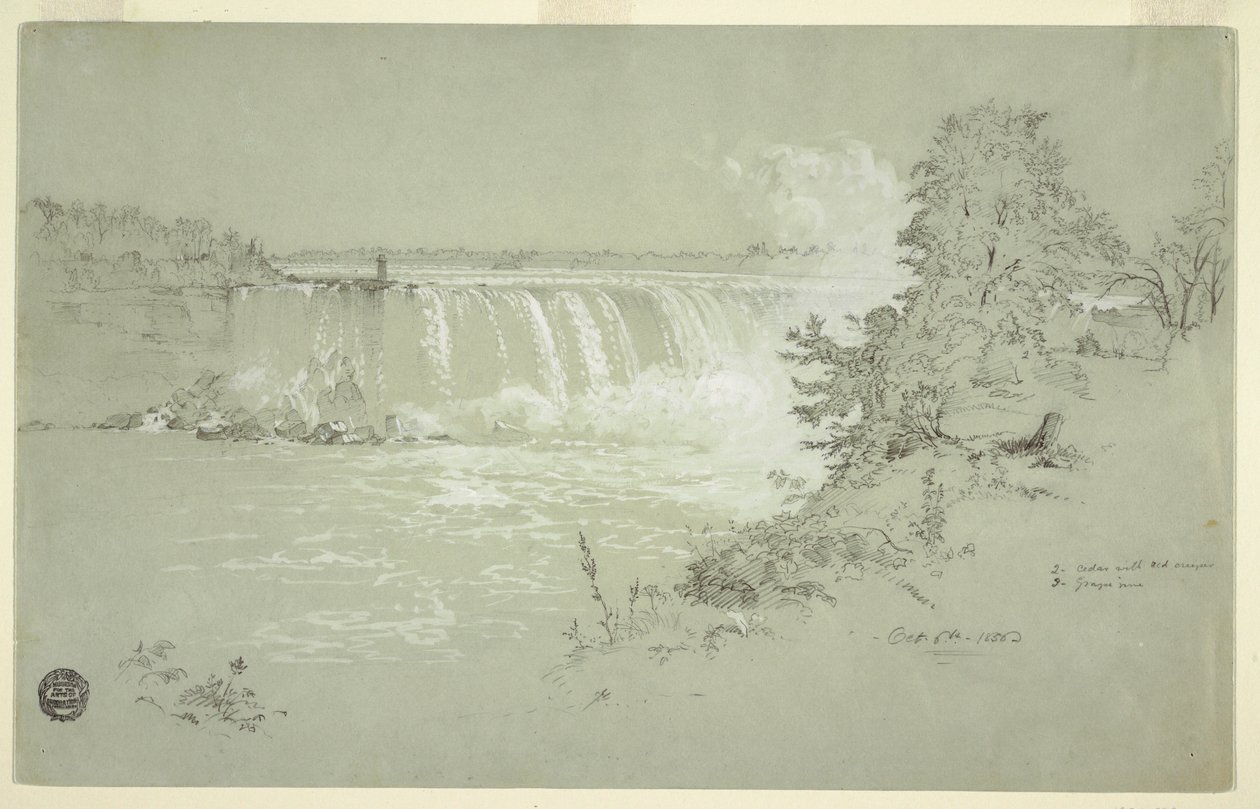 Horseshoe-Fälle und Goat Island von der kanadischen Seite von Frederic Edwin Church