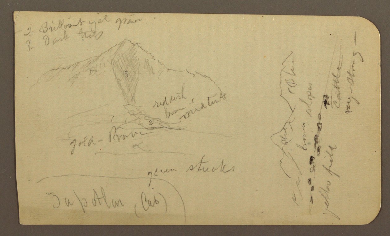 Zeichnung, Berg, Zapotlan; Rückseite: Bewaldeter Hang, Cuitzeo-See, Januar 1885 von Frederic Edwin Church