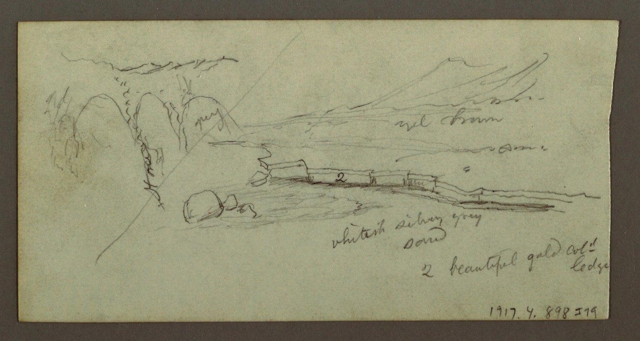 Ebene und Gebirgskette von Frederic Edwin Church