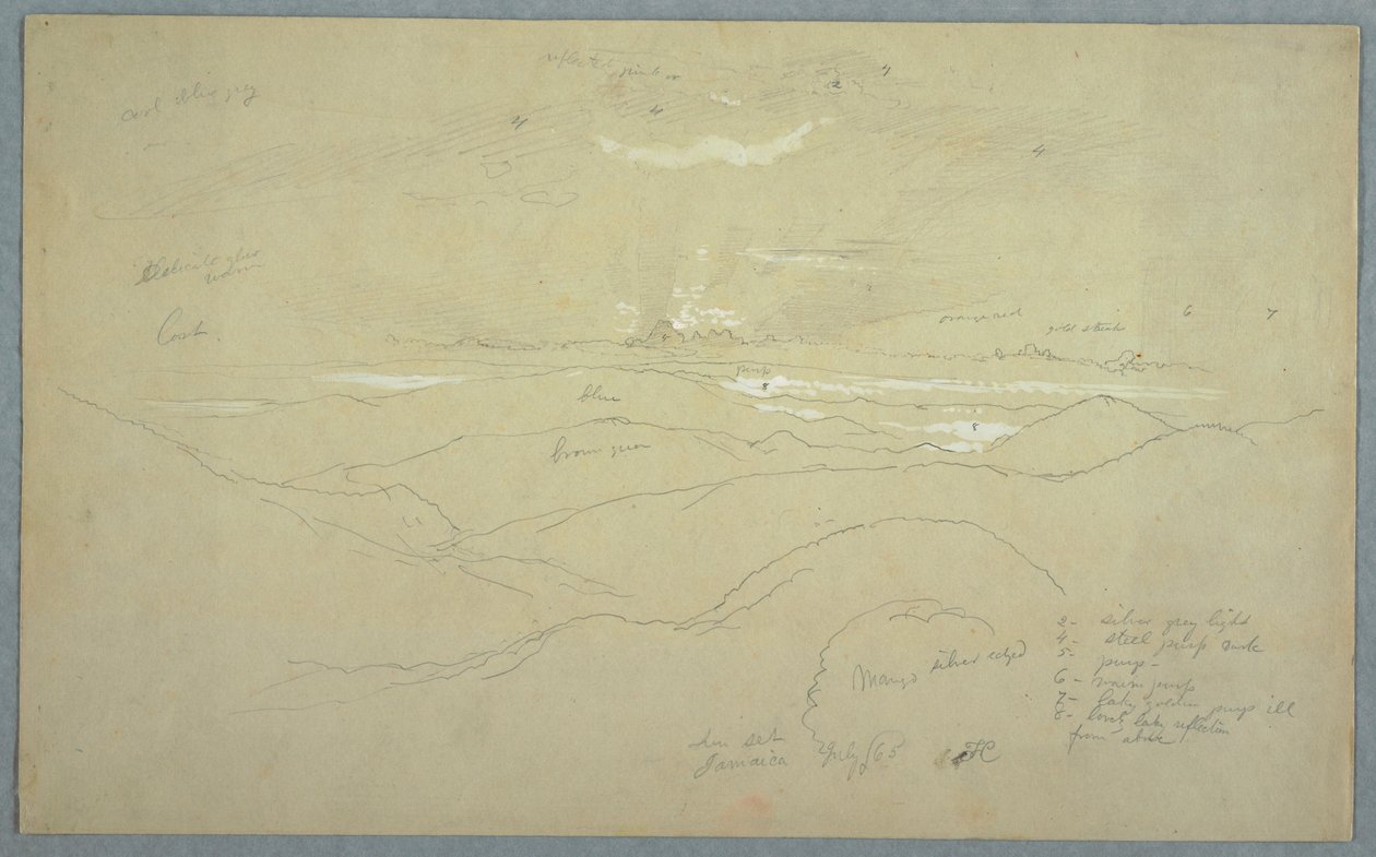Landschaft bei Sonnenuntergang, Jamaika von Frederic Edwin Church