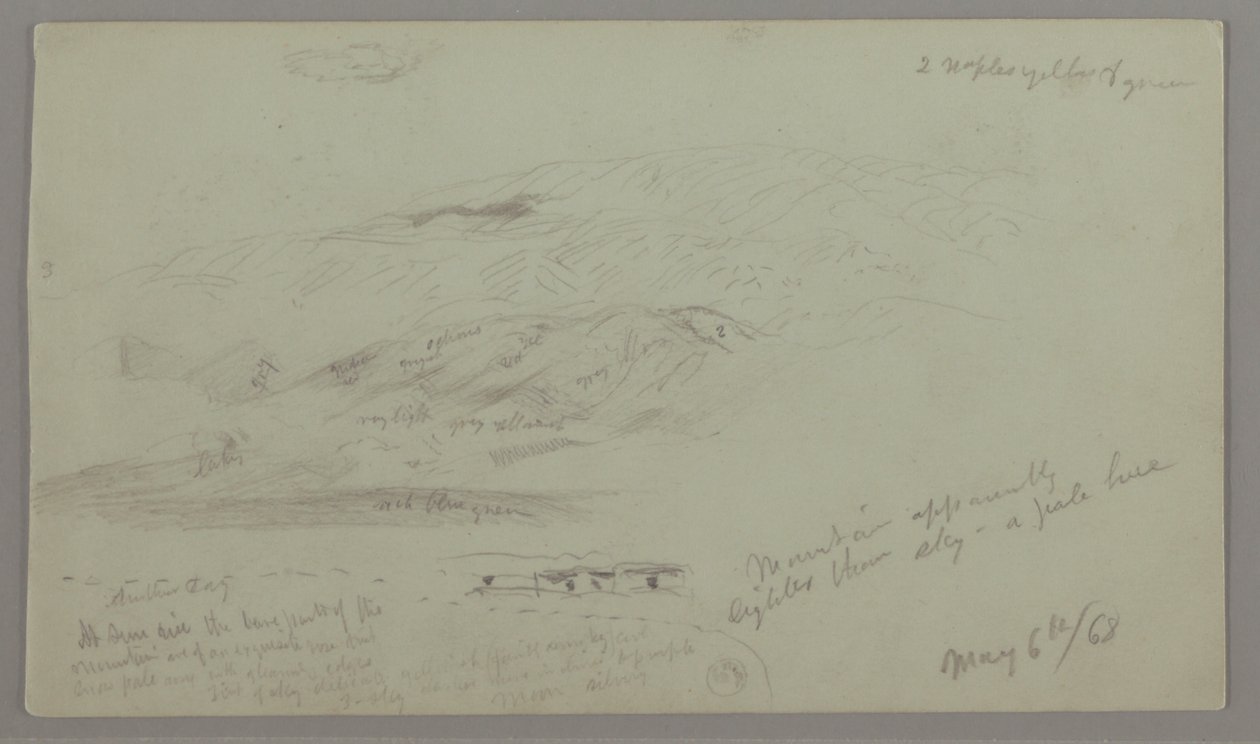 Landschaften bei Baalbek, Libanon von Frederic Edwin Church