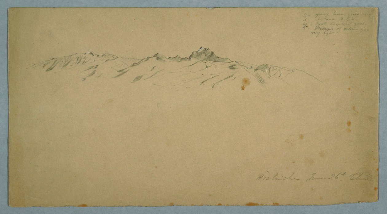 Berg Pichincha von Chillo, Ecuador von Frederic Edwin Church