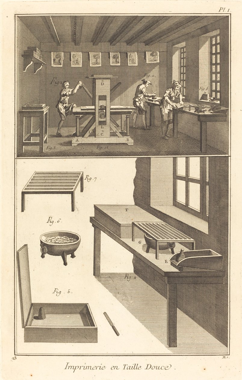 Kupferstichdruck: Tafel I von French 18th Century after Robert Benard and Louis Jacques Goussier