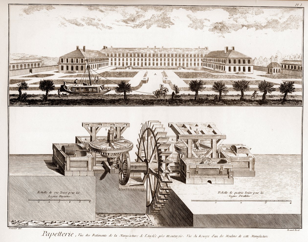 Eine Papiermühle - Schreibwaren: Ansicht der Gebäude der Fabrik von Anglée bei Montargis - Ansicht des Zahnrads einer der Mühlen dieser Fabrik - „Die Große Enzyklopädie, oder Wörterbuch der Wissenschaften, Künste und Berufe“ von Denis Diderot (1713-1784) u von French School
