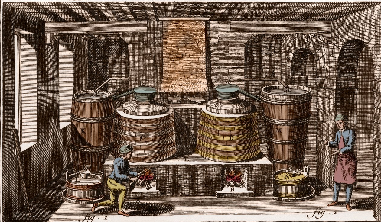 Brennerei - „Die große Enzyklopädie oder Wörterbuch der Wissenschaften, Künste und Berufe“ von Denis Diderot (1713-1784) und Jean d