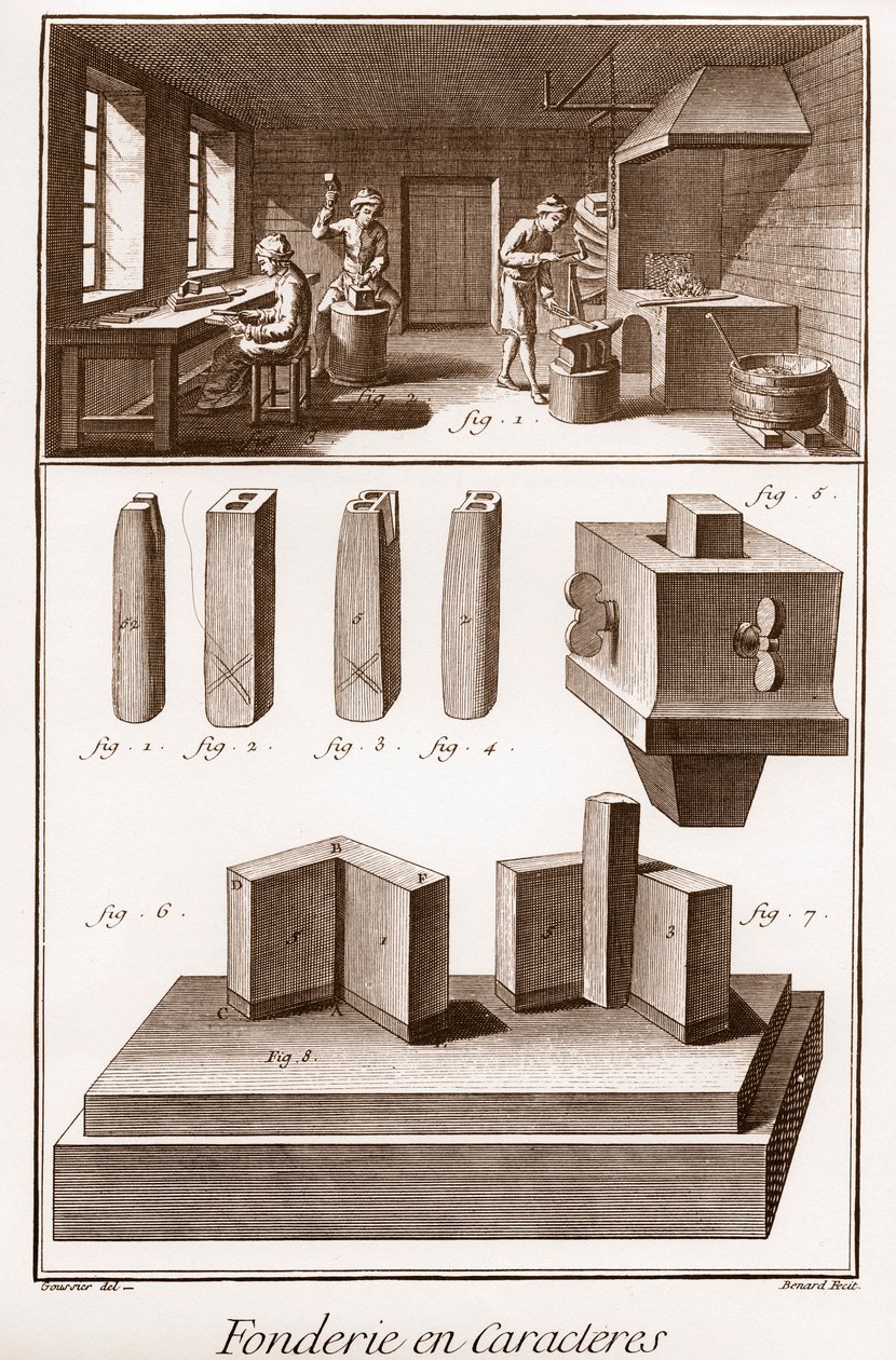 Schriftgießerei - „Die Große Enzyklopädie, oder Wörterbuch der Wissenschaften, Künste und Berufe“ von Denis Diderot (1713-1784) und Jean d