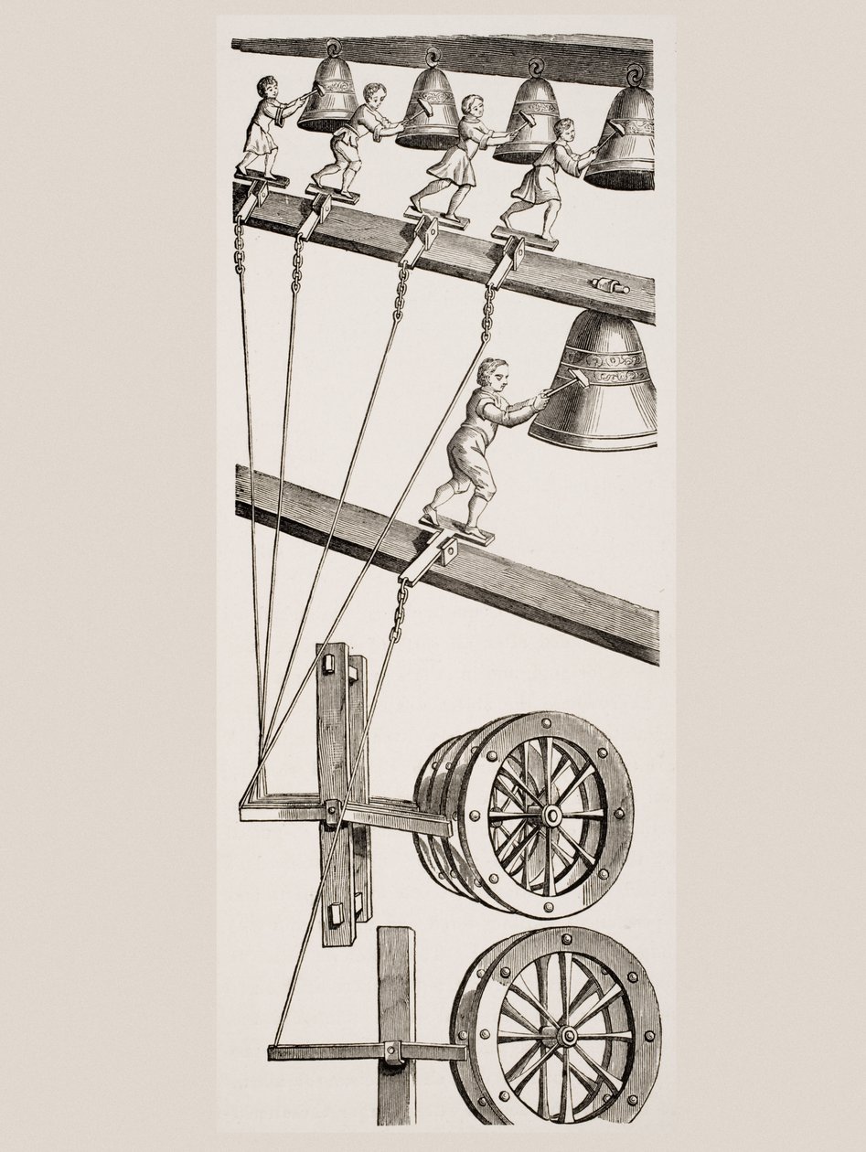 Glockenspiel der Uhr von St. Lambert in Lüttich, Belgien, aus Le Moyen Age et La Renaissance von Paul Lacroix (1806-84) veröffentlicht 1847 von French School