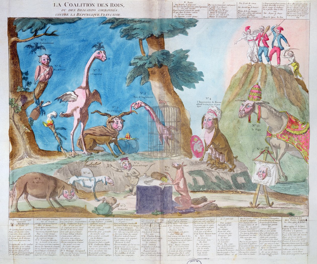 Koalition der Könige oder gekrönte Räuber gegen die Französische Republik, 1794 von French School
