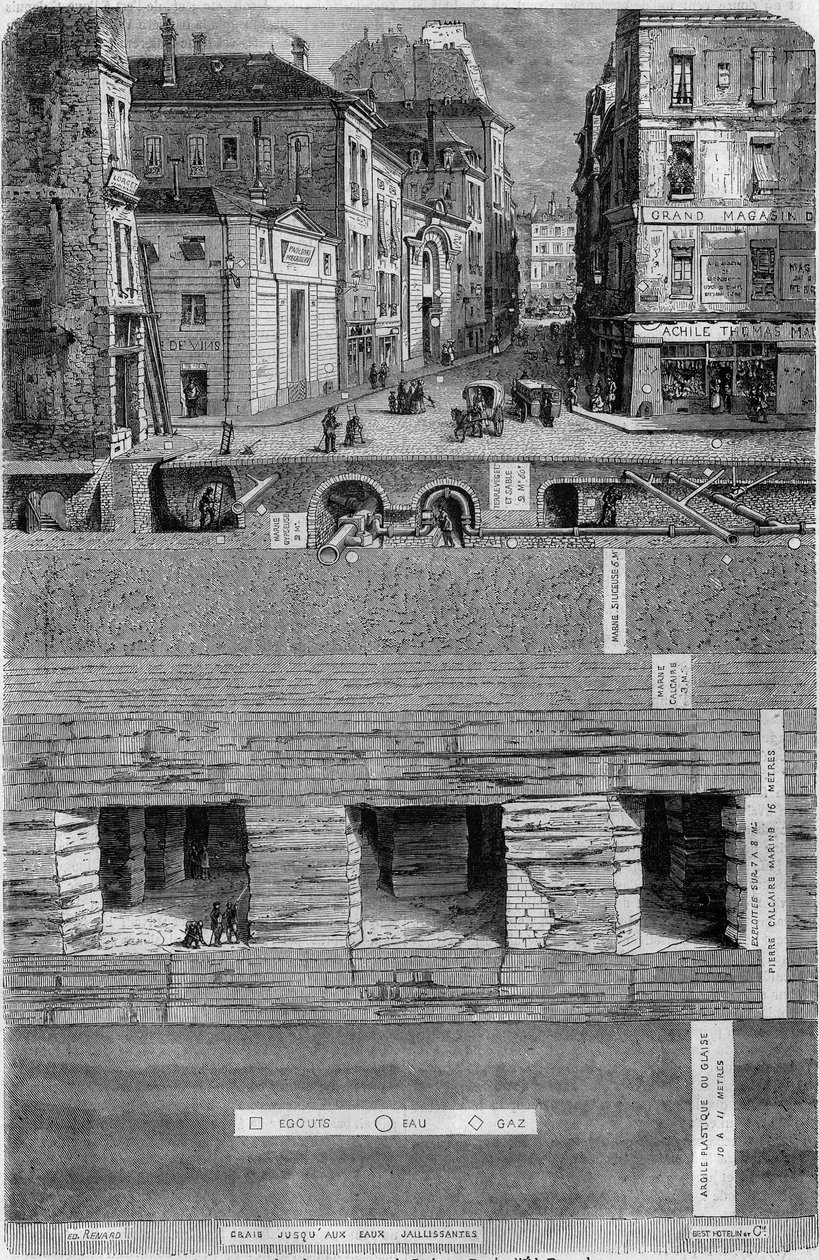 Querschnitt des Bodens unter einer Straße in Paris im Jahr 1852: geologische Zusammensetzung und Lage der Abflüsse sowie Wasser- und Gasleitungen. Gravur von Ed. Renard in „Le Magasin picturesque“ von French School