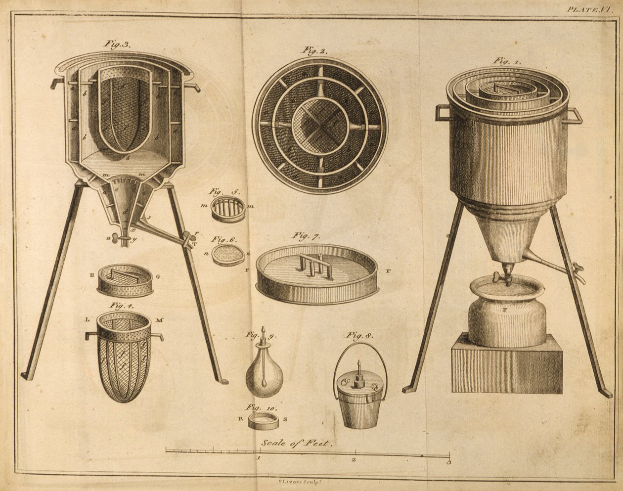 Querschnitt wissenschaftlicher Ausrüstung, aus Die Elemente der Chemie von Antoine Laurent de Lavoisier (1743-94), graviert von D. Lizars, 1796 von French School