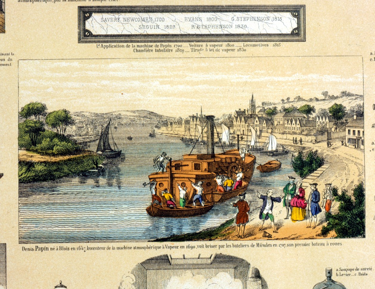 Denis Papin (1647-1712) beobachtet, wie sein Raddampfer 1707 von den Bootsmännern von Muenden zerstört wird von French School