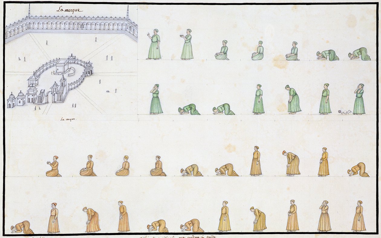 Verschiedene Körperhaltungen beim Gebet aus dem Gentil-Album, veröffentlicht 1774 von French School