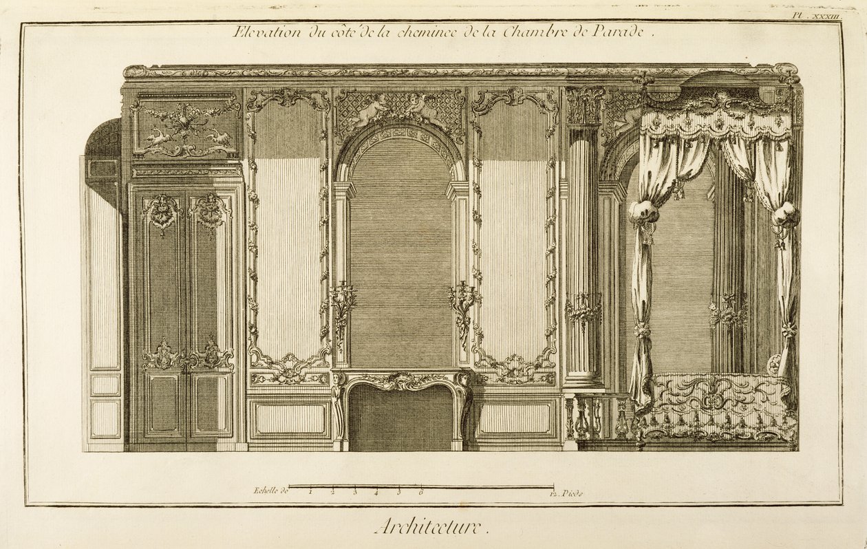 Aufriss des Schornsteinabschnitts der Parade-Kammer im Appartement der Herzogin von Orleans im Palais Royal in Paris, aus Diderots Enzyklopädie, veröffentlicht 1762 von French School