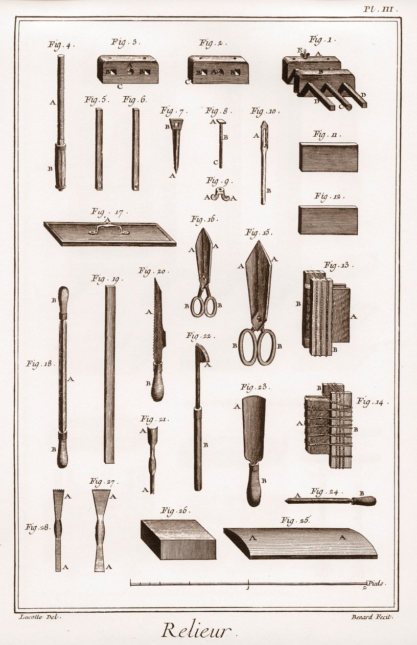 Enzyklopädie oder Wörterbuch der Wissenschaften, Künste und Berufe von Denis Diderot (1713-1784) und Jean d